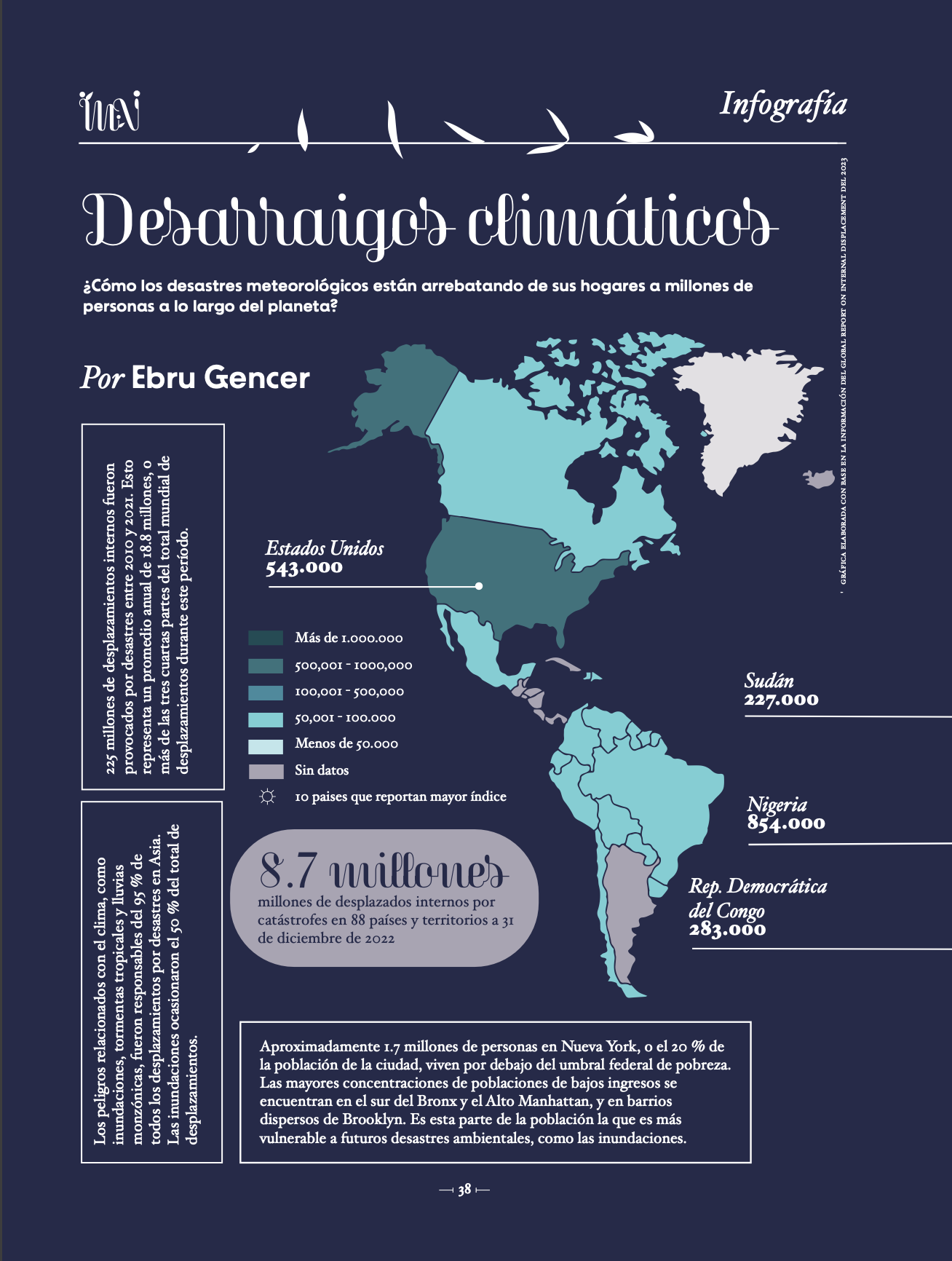 Desarraigos climáticos 