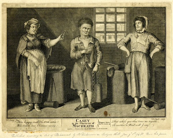 Escena de La ópera del mendigo de John Gay (1814). En el centro se observa a su personaje principal, Macheath.